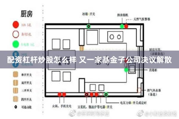 配资杠杆炒股怎么样 又一家基金子公司决议解散