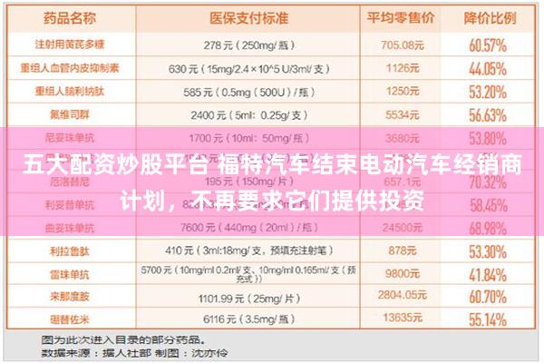 五大配资炒股平台 福特汽车结束电动汽车经销商计划，不再要求它们提供投资