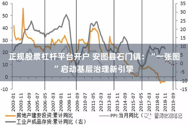 正规股票杠杆平台开户 安图县石门镇：“一张图”启动基层治理新引擎