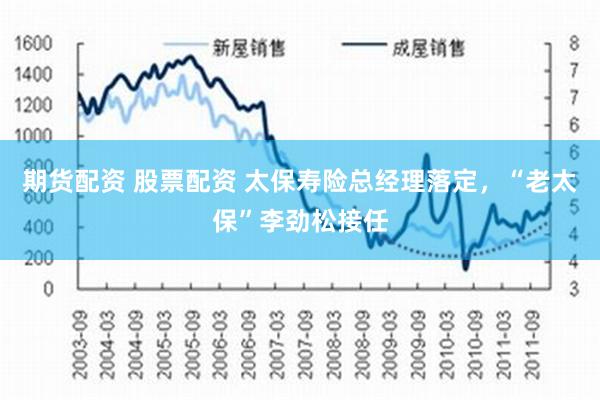 期货配资 股票配资 太保寿险总经理落定，“老太保”李劲松接任