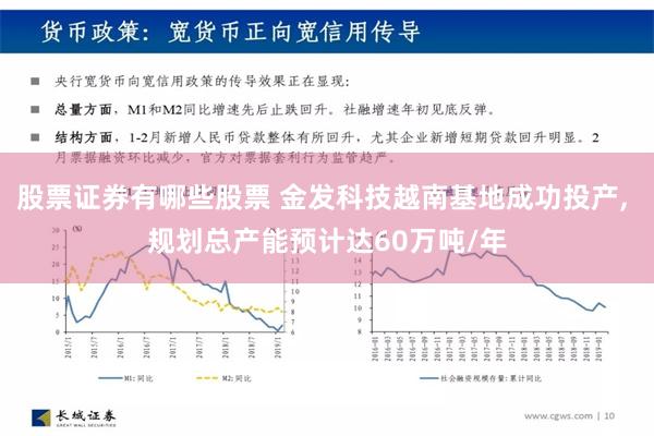 股票证券有哪些股票 金发科技越南基地成功投产, 规划总产能预计达60万吨/年