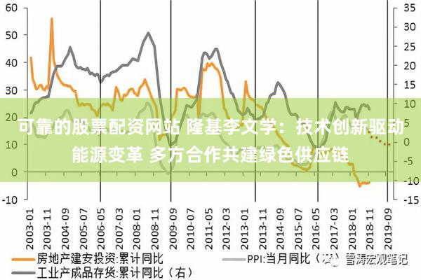 可靠的股票配资网站 隆基李文学：技术创新驱动能源变革 多方合作共建绿色供应链