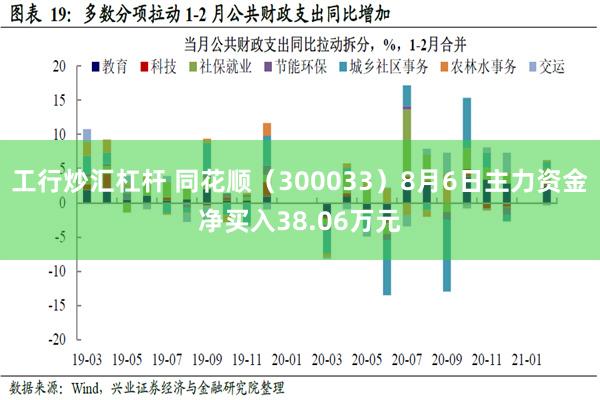 工行炒汇杠杆 同花顺（300033）8月6日主力资金净买入38.06万元