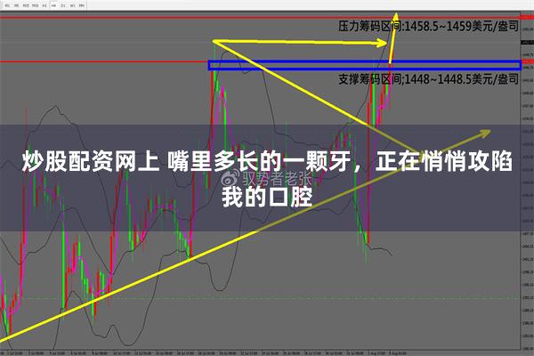 炒股配资网上 嘴里多长的一颗牙，正在悄悄攻陷我的口腔