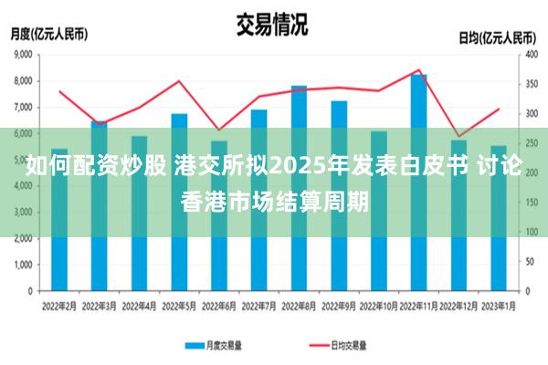 如何配资炒股 港交所拟2025年发表白皮书 讨论香港市场结算周期