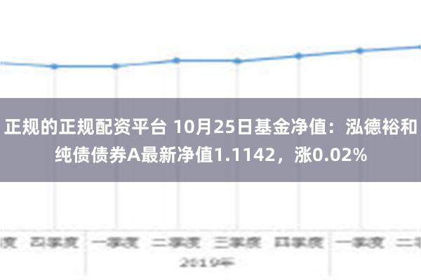 正规的正规配资平台 10月25日基金净值：泓德裕和纯债债券A最新净值1.1142，涨0.02%