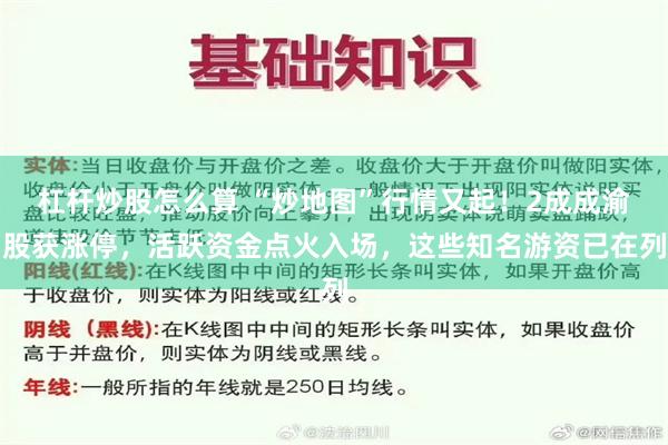 杠杆炒股怎么算 “炒地图”行情又起！2成成渝股获涨停，活跃资金点火入场，这些知名游资已在列