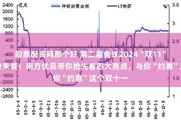 股票配资网那个好 第二届鱼珠2024“双11”电商节强势来袭！南方优品带你抢先看四大亮点，与你“约惠”这个双十一