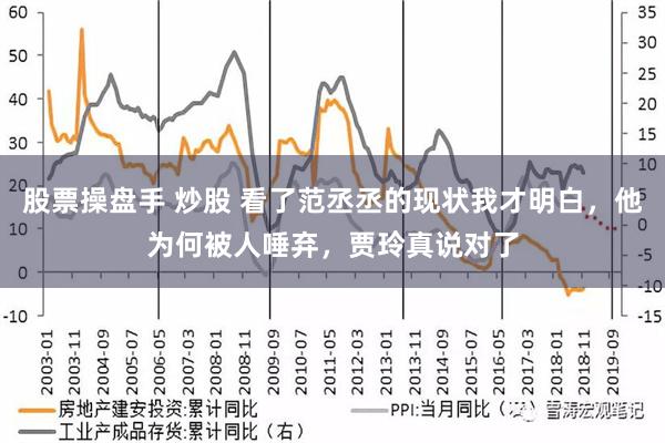 股票操盘手 炒股 看了范丞丞的现状我才明白，他为何被人唾弃，贾玲真说对了