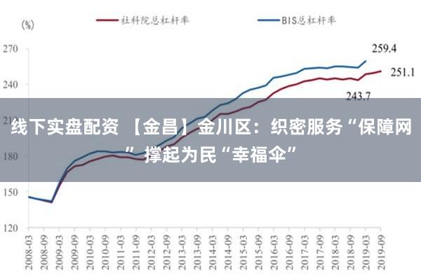 线下实盘配资 【金昌】金川区：织密服务“保障网” 撑起为民“幸福伞”