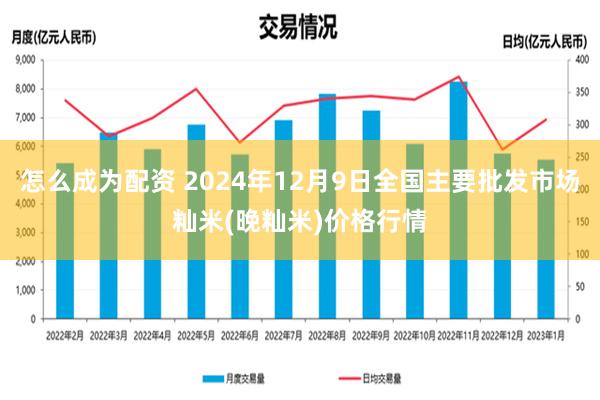 怎么成为配资 2024年12月9日全国主要批发市场籼米(晚籼米)价格行情