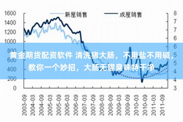 黄金期货配资软件 清洗猪大肠，不用盐不用碱，教你一个妙招，大肠无腥臭味特干净